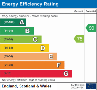 EPC Ashburton Energy Performance Certificate